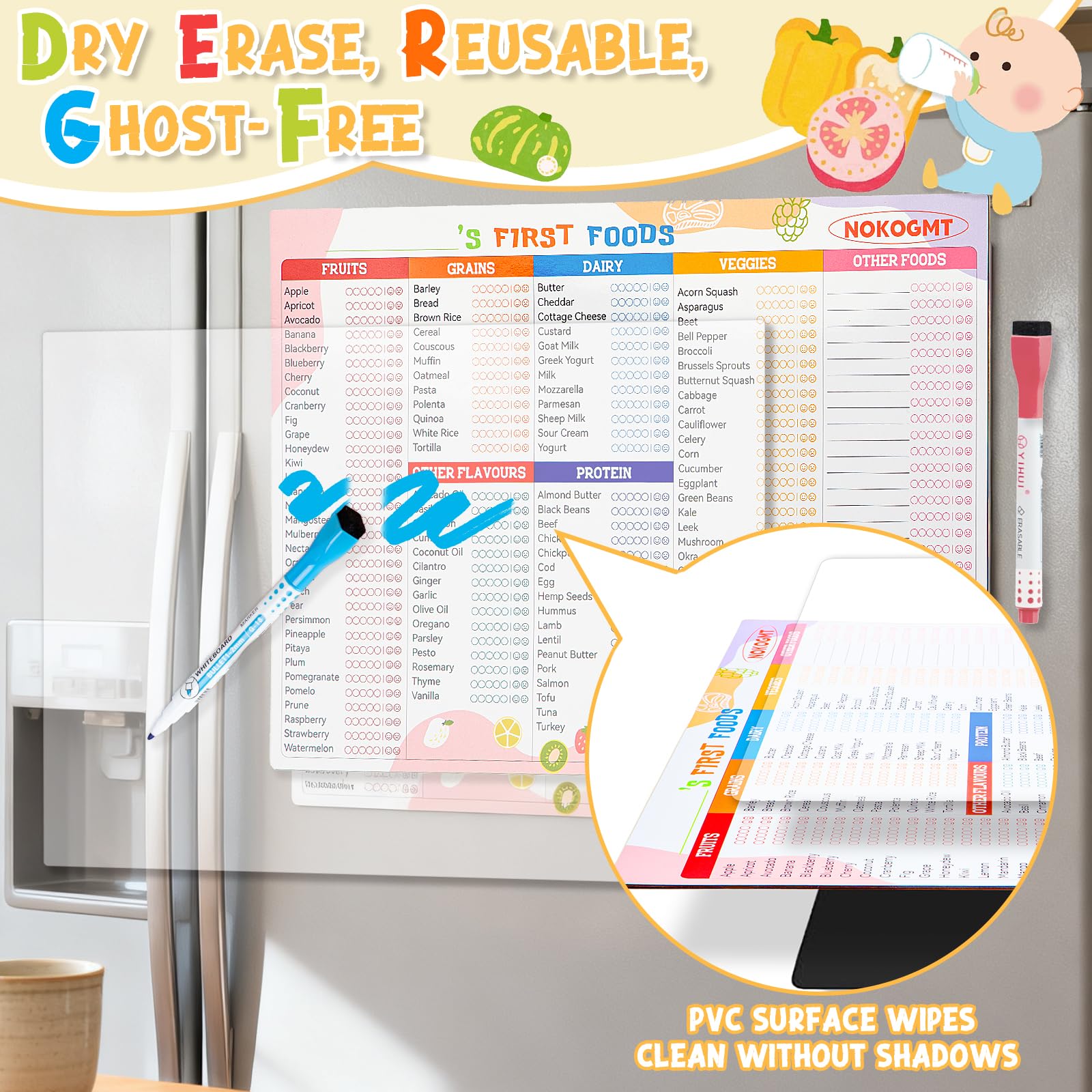 NOKOGMT dry erase PVC surface magnet is easy to clean