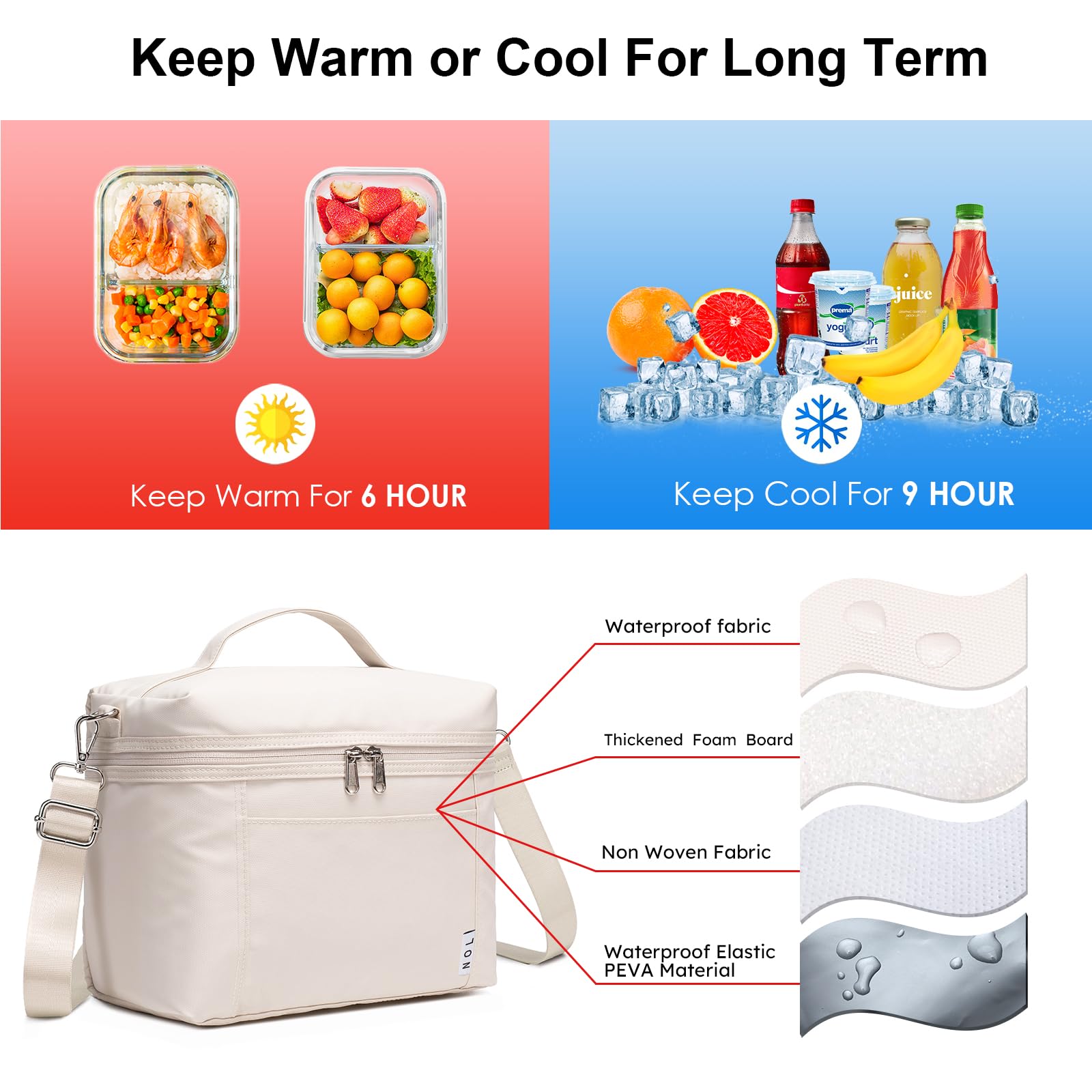NOL lunch bag cream interior with zip mesh pocket for organizing small items