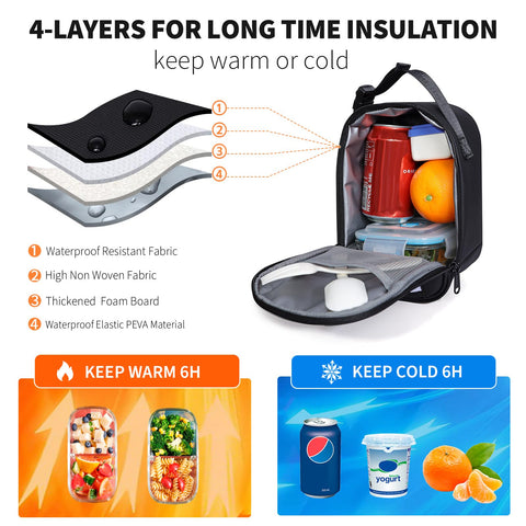 NOL lunch bag double-zipper closure for secure opening