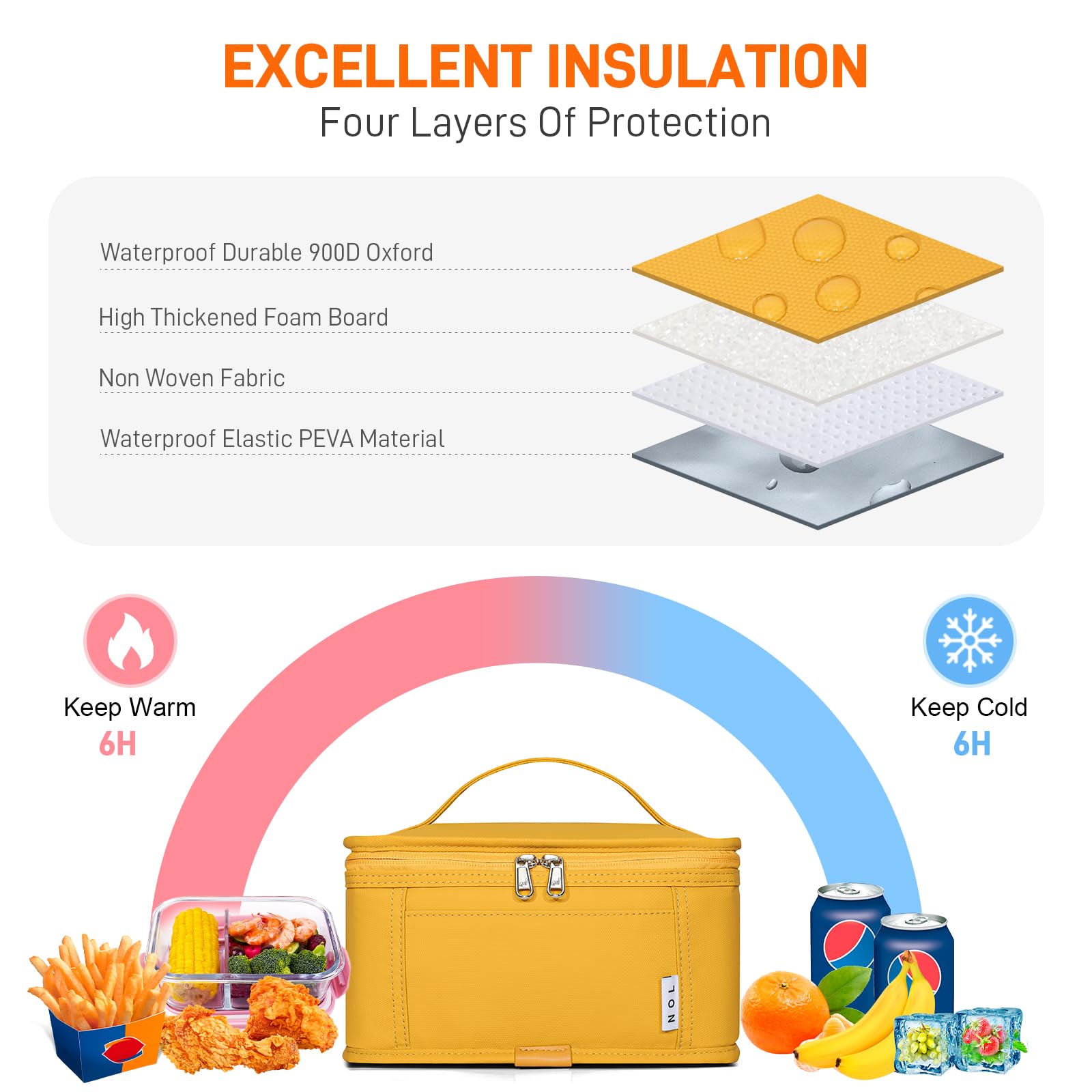 NOL lunch bag waterproof nylon exterior protects contents during travel