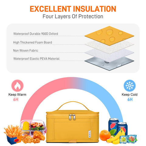 NOL lunch bag waterproof nylon exterior protects contents during travel
