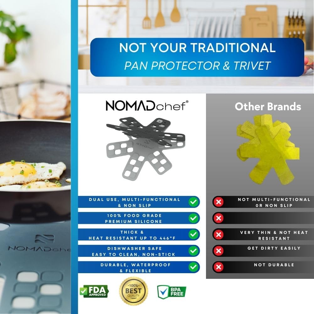 NomadChef 6-pack storage solution keeps kitchens neat and organized.