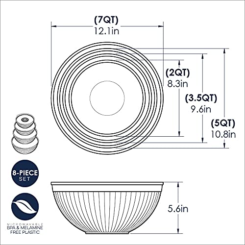 Nordic Ware secure-fit lids demonstrate airtight design for fresh fridge-ready bowls.