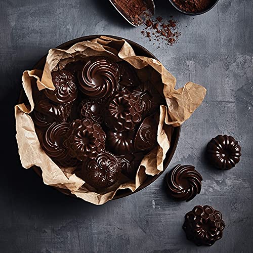 Nordic Ware Bundt Charms Original: 1.2 cup total capacity across 12 cavities.