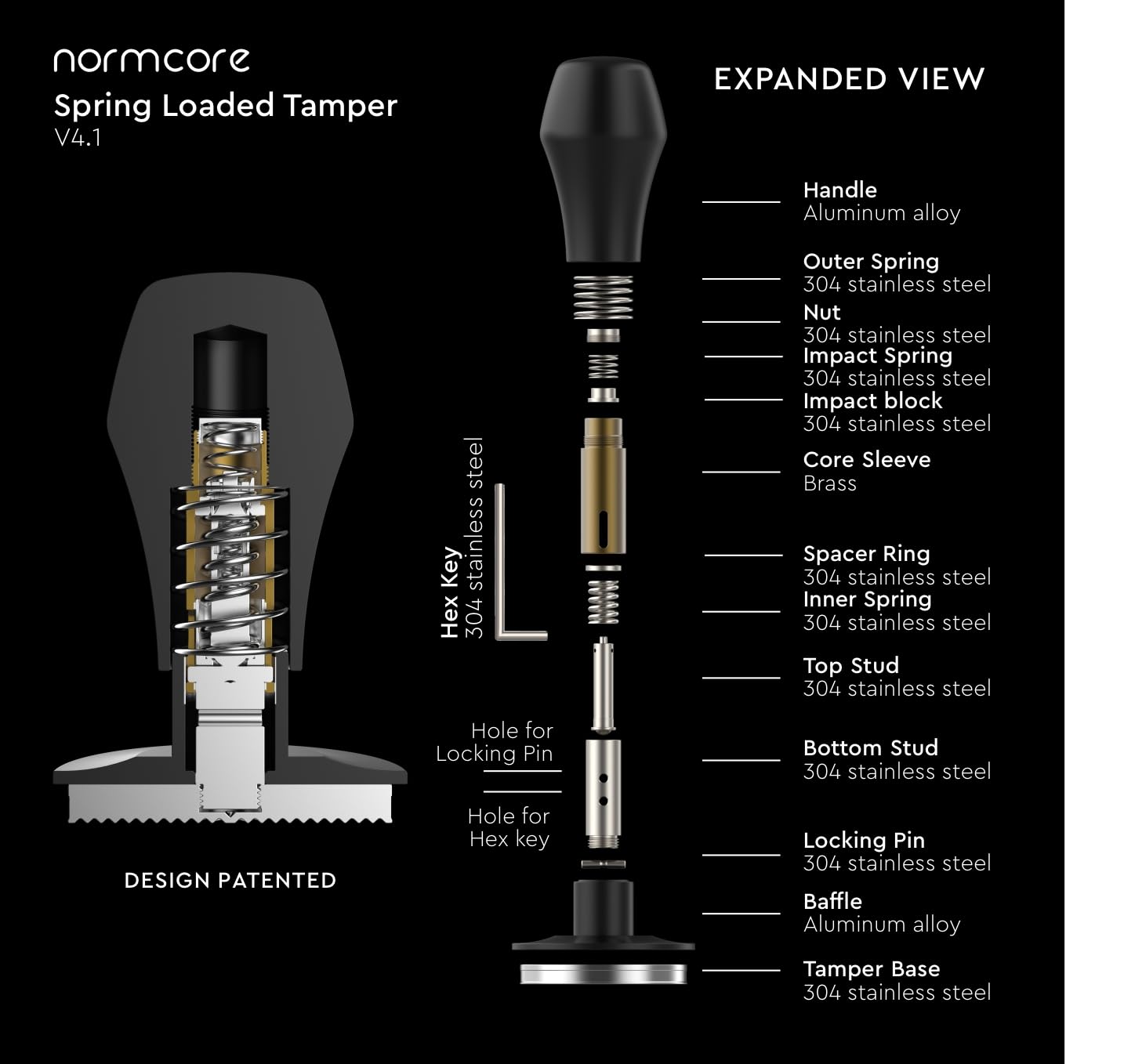 Normcore self-leveling tamping base shown for even pressure distribution during tamping.