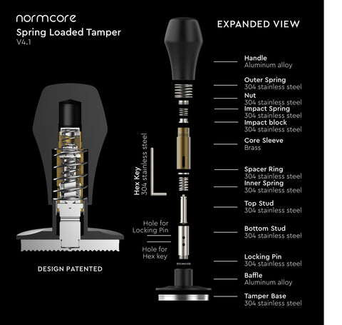 Normcore self-leveling tamping base shown for even pressure distribution during tamping.