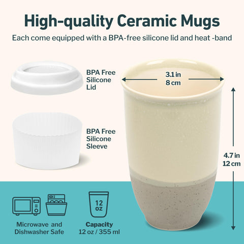 Nova Ceramics 12oz Sea Mist size shown for portability