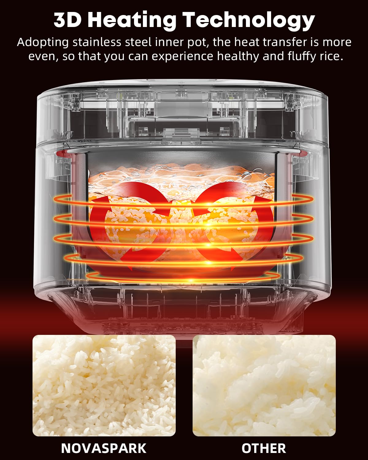 Novaspark mini stainless steel rice cooker showing compact design for small kitchens.