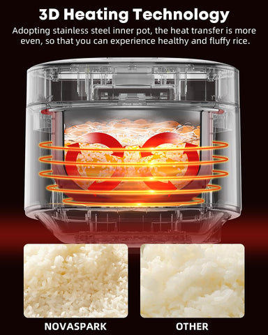 Novaspark mini stainless steel rice cooker showing compact design for small kitchens.