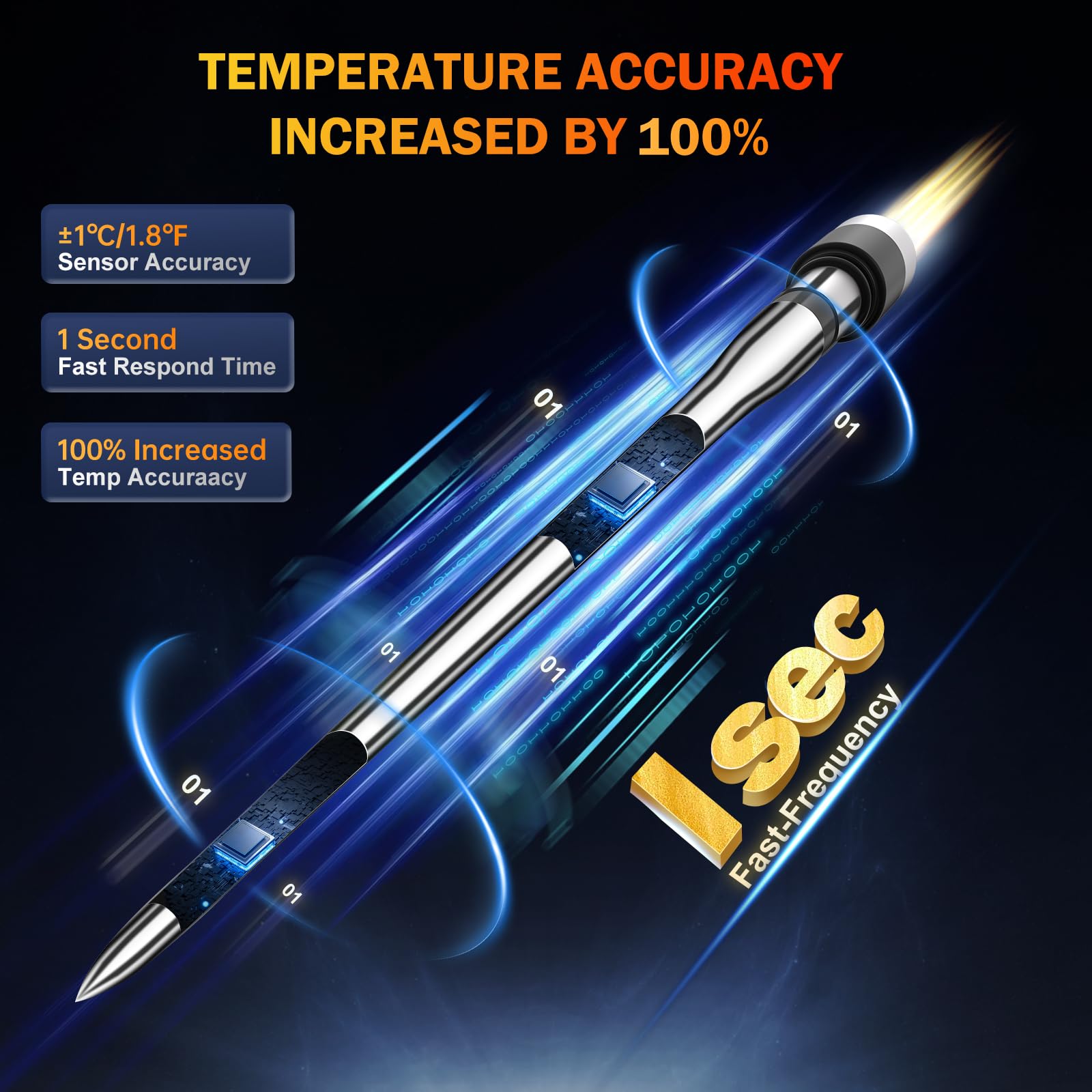NoWoW thermometer gift idea for food lovers and home cooks.