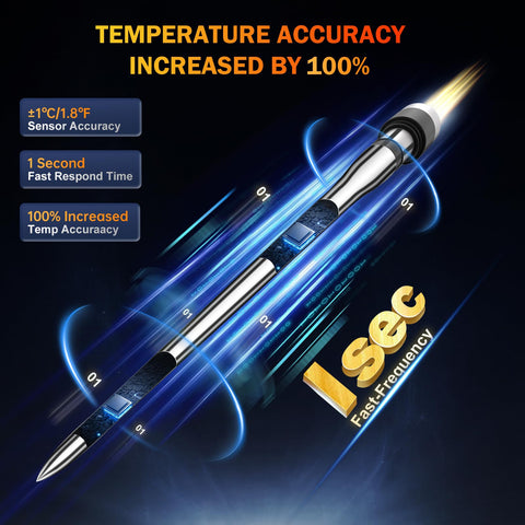 NoWoW thermometer gift idea for food lovers and home cooks.
