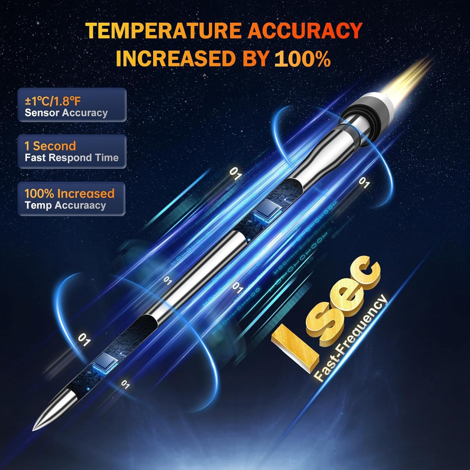 NoWoW thermometer makes a thoughtful gift for food lovers