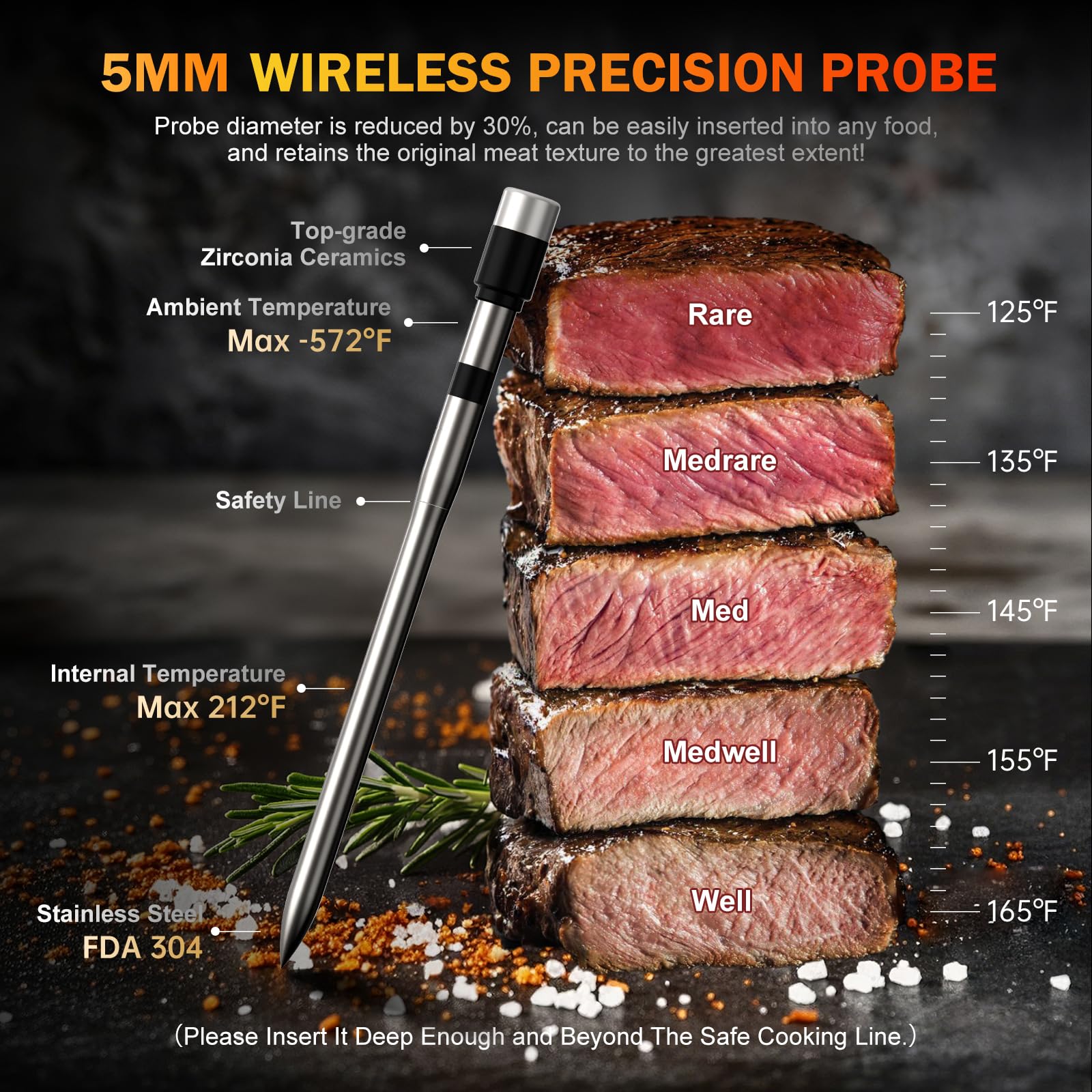 NoWoW LCD booster and dual alarm provide hands-free temperature monitoring.