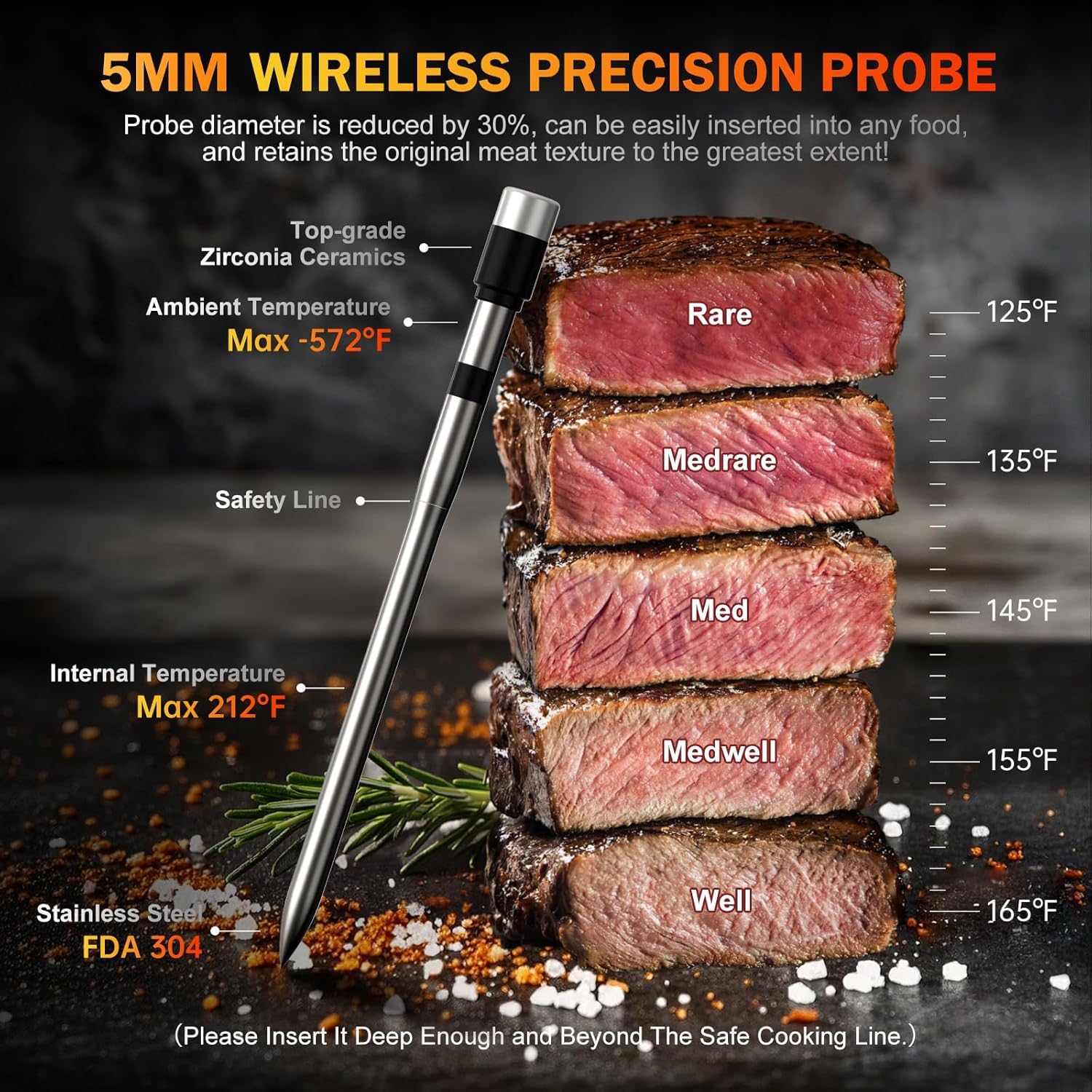 NoWoW 5mm precision probe easily inserts into foods