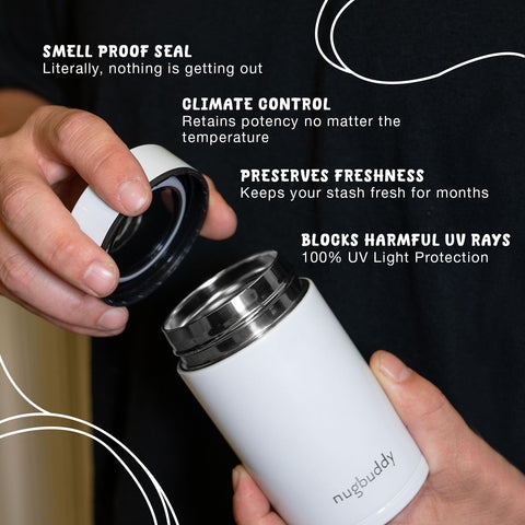 Nugbuddy Mini 100 ml capacity for small, convenient portions