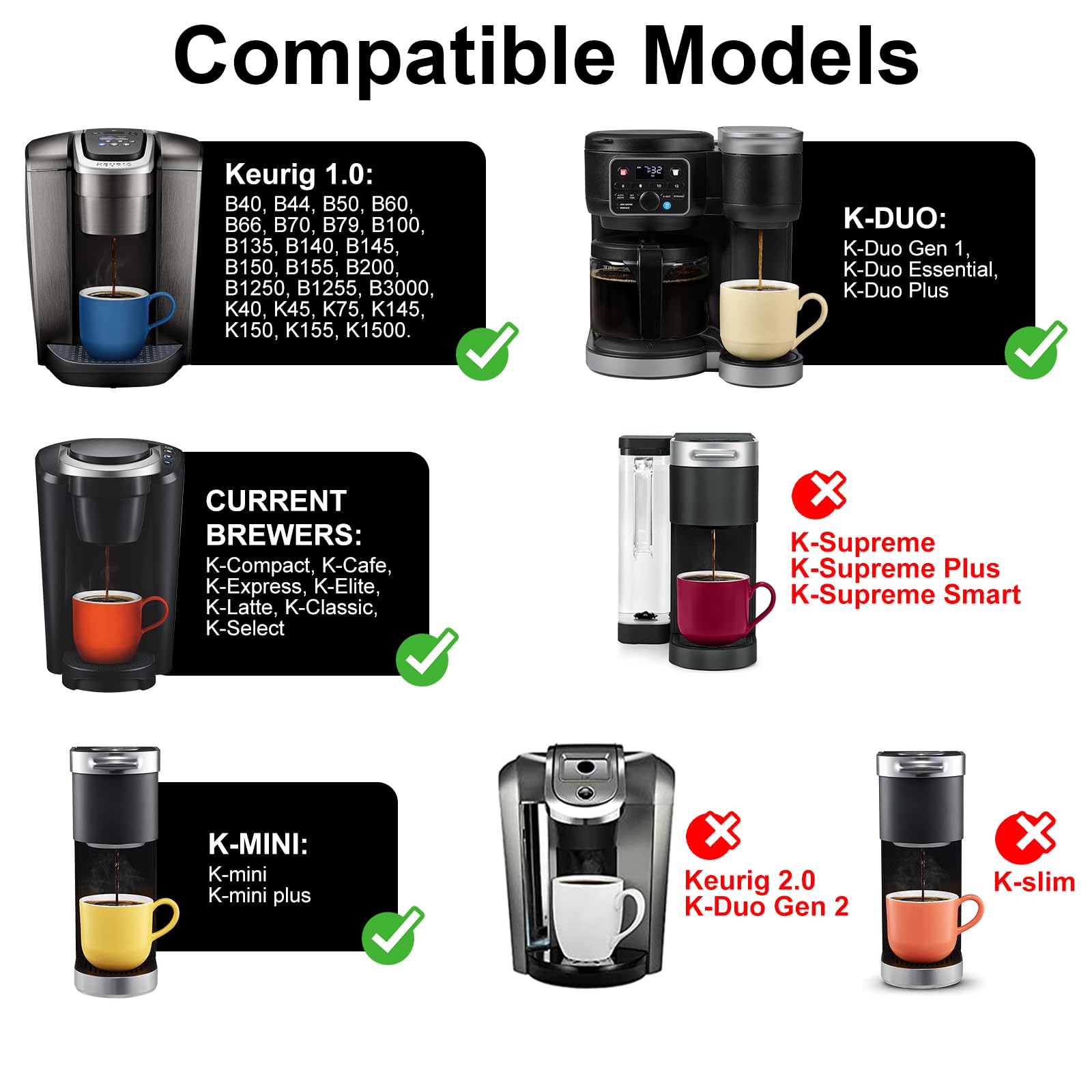 NUKALO multi-system fit works with most Keurig 1.0 brewers