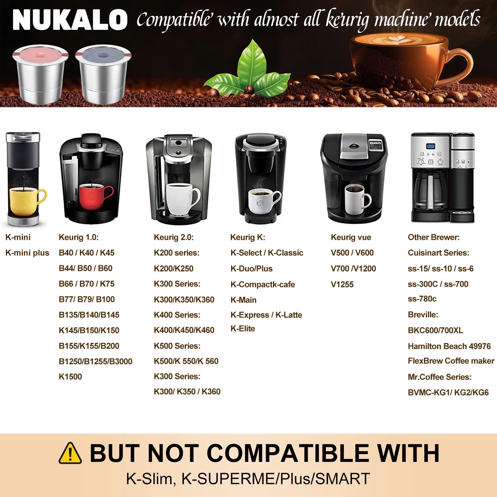 NUKALO stainless steel Kcup body demonstrates durability for daily Keurig use