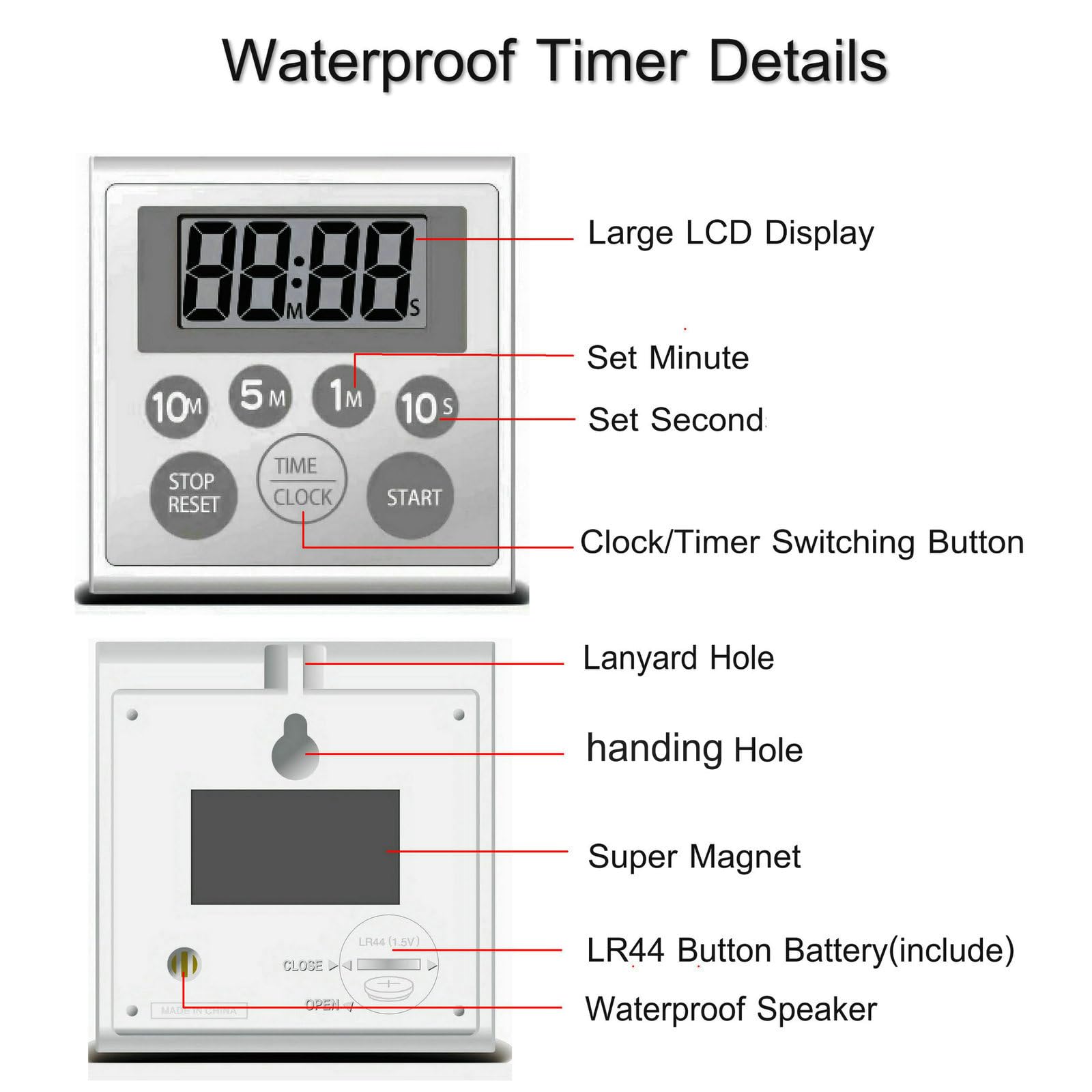 NUOSWEK wall-mount timer with hanging hole for versatile placement