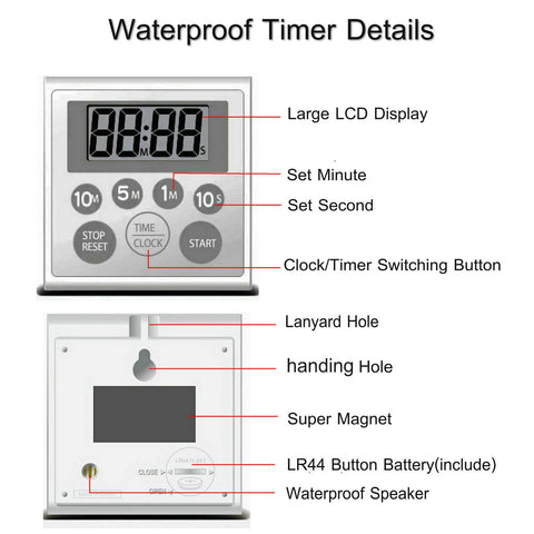 NUOSWEK wall-mount timer with hanging hole for versatile placement