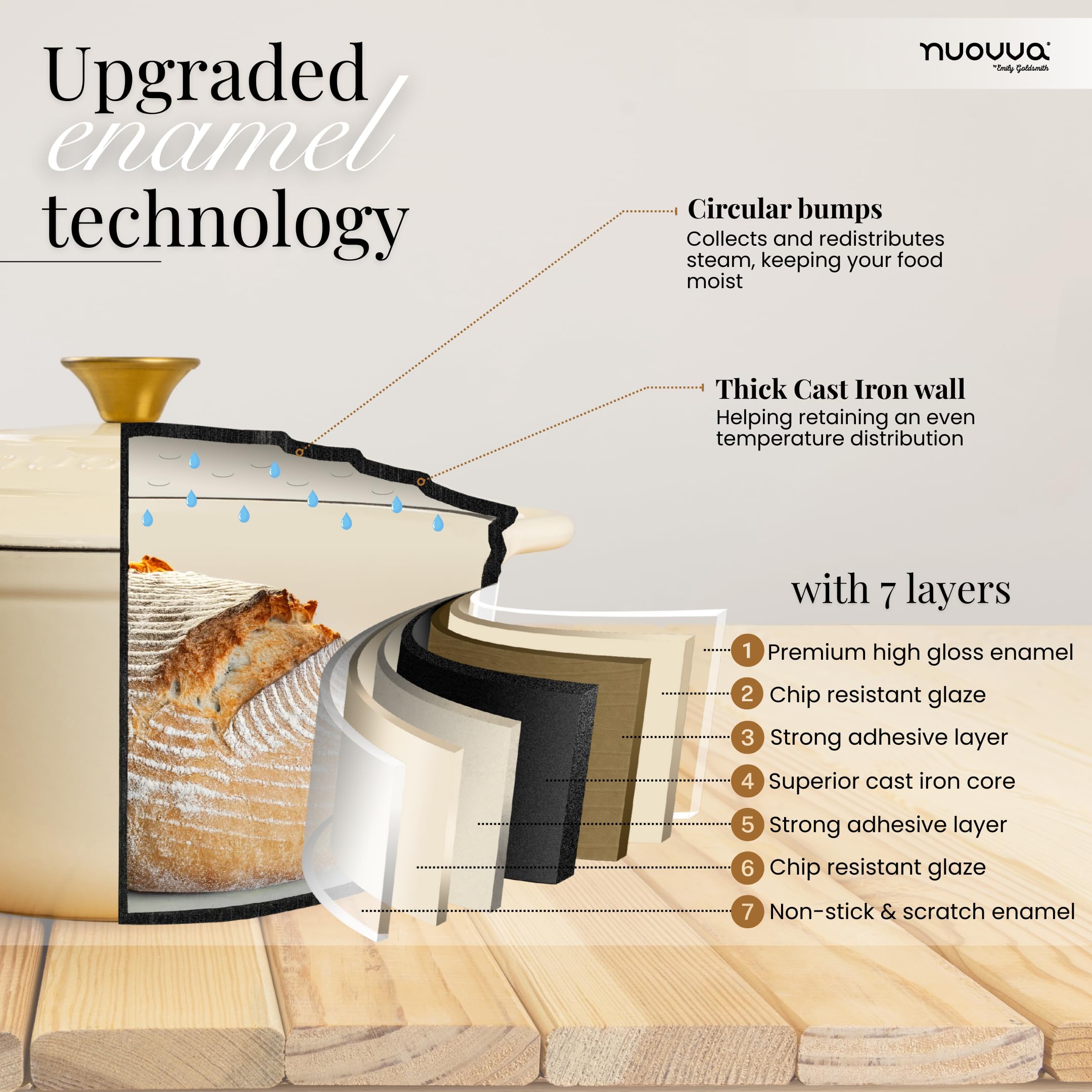 Nuovva cream lid knob close-up highlighting sturdy, oven-to-table design.