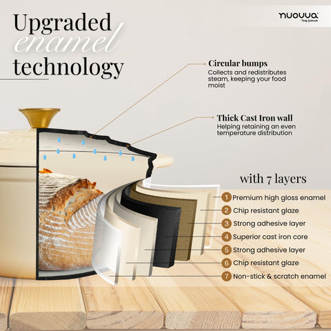 Nuovva cream lid knob close-up highlighting sturdy, oven-to-table design.