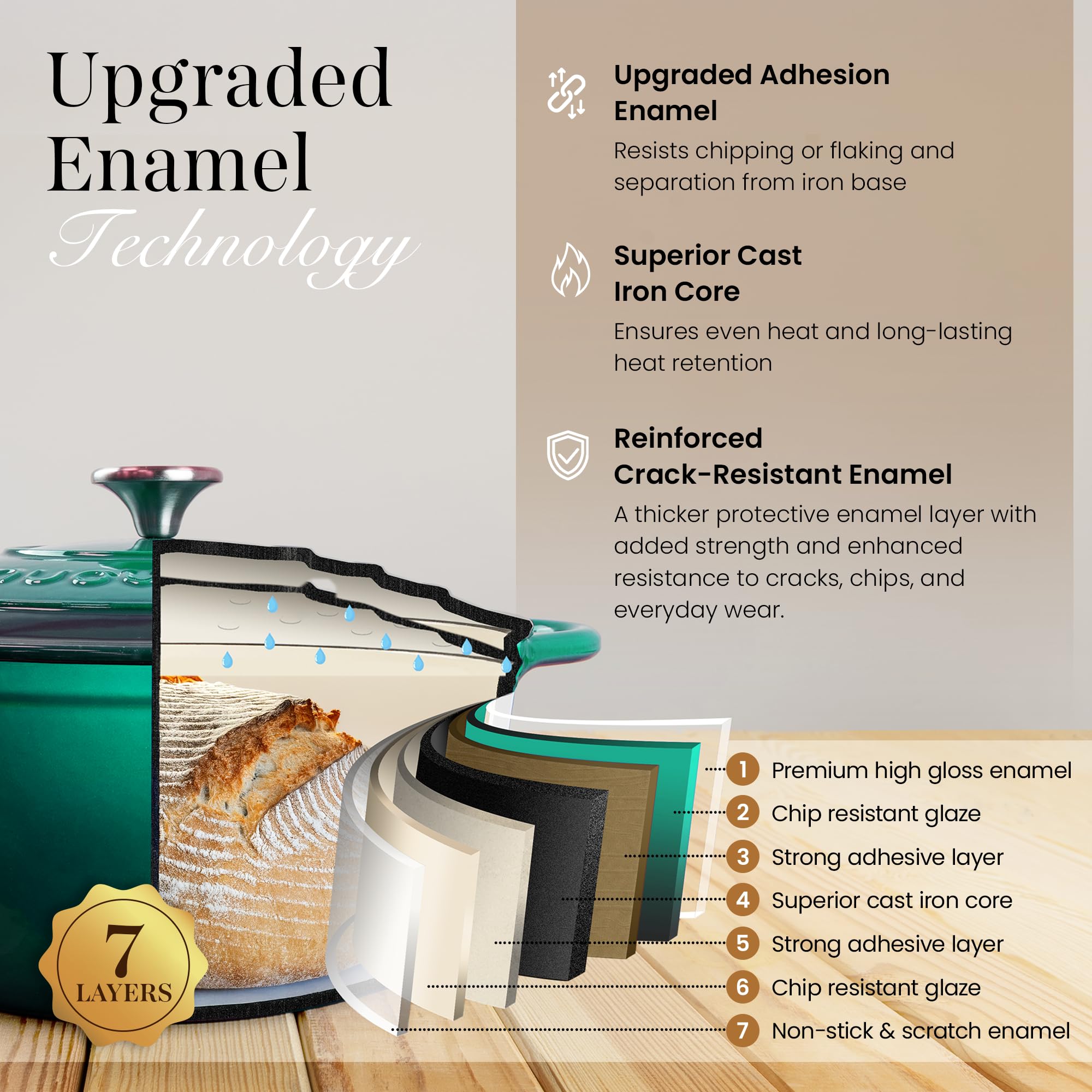 Nuovva interior enamel close-up shows a smooth easy-clean surface