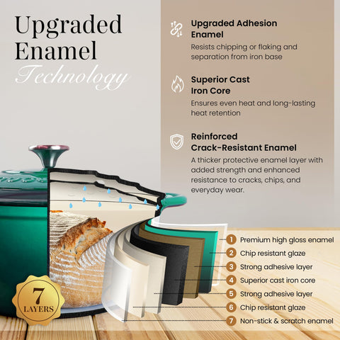 Nuovva interior enamel close-up shows a smooth easy-clean surface