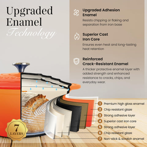 Nuovva enamelled lid-off action perfect for braising and slow cooking.