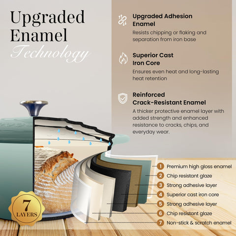 Nuovva Dutch oven on hob for browning and searing