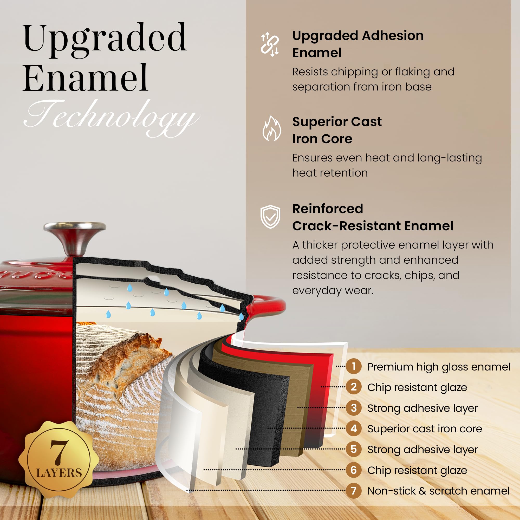 Nuovva red exterior showcases robust construction for everyday cooking.