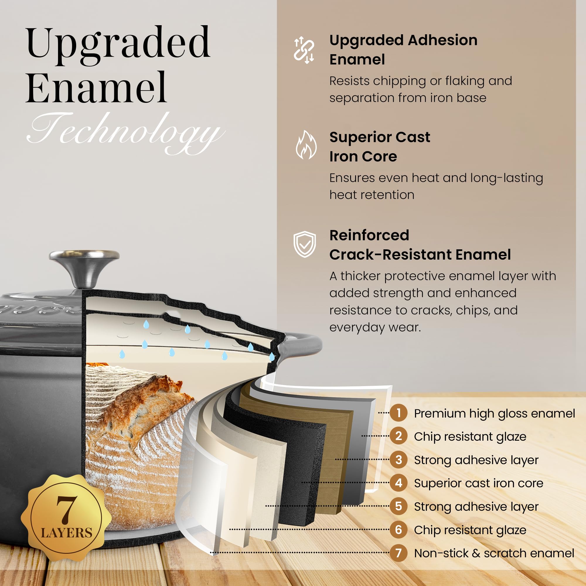 Nuovva enamelled Dutch oven in kitchen setting, showing color options for vibrant cooking.