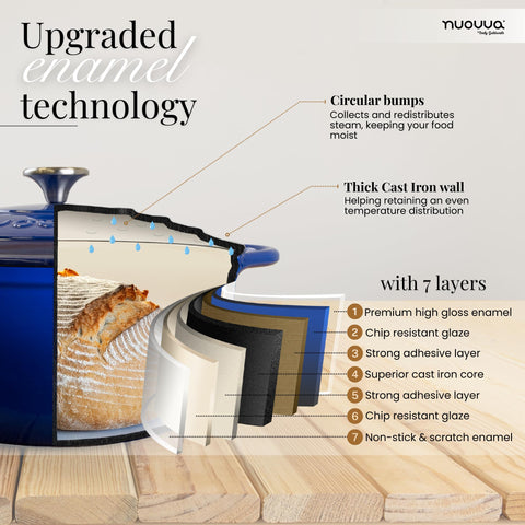 Nuovva enamelled Dutch oven lid with sturdy handles for safe transfer from hob to oven.