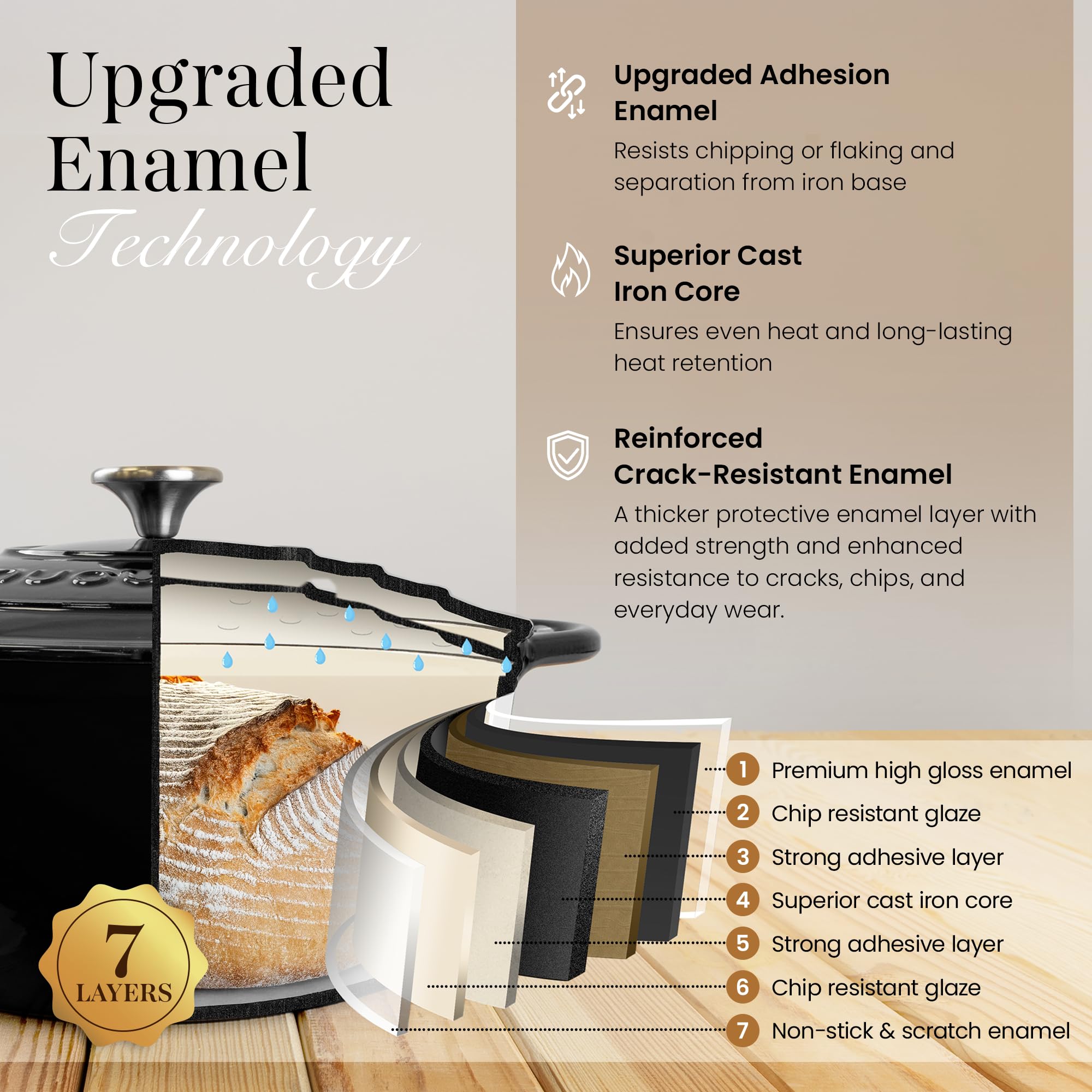 Nuovva enamelled pot in oven for roasting vegetables and tender meats
