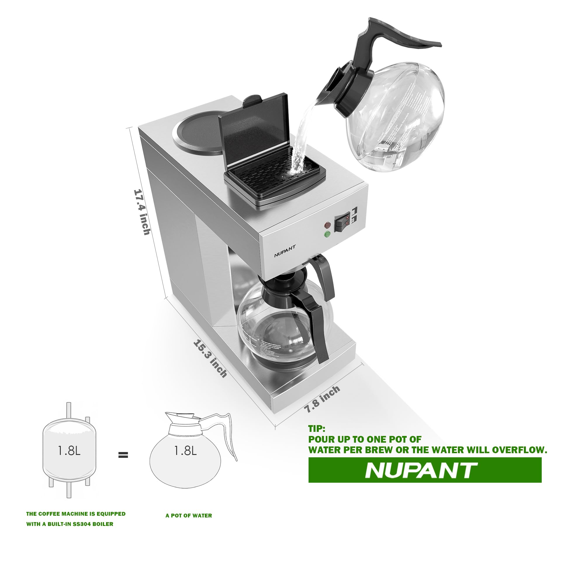 NUPANT stainless steel construction supports reliable performance in busy venues.