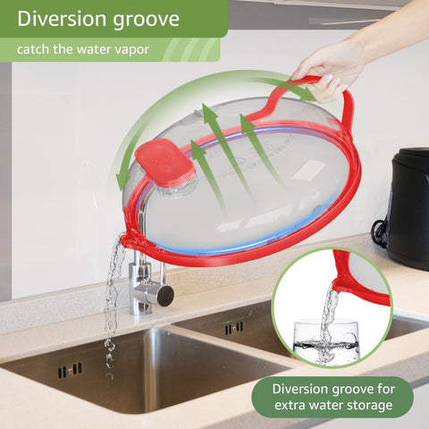 Nutikas water reservoir generates steam to retain moisture during heating.