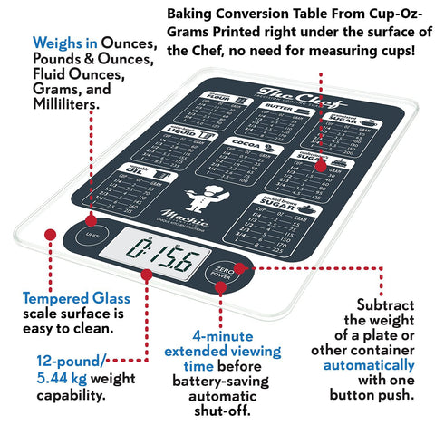 NutraTrack digital display backlit for easy reading while cooking.