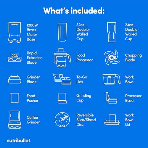 NutriBullet Ultra Plus to-go lids for spill-proof travel.