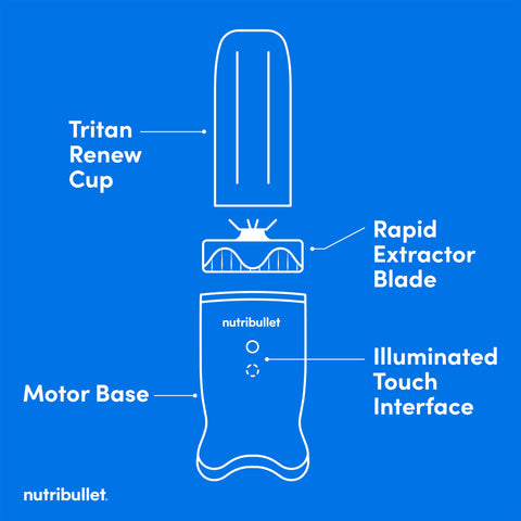 NutriBullet Ultra quiet 1200W motor enables smooth blending.