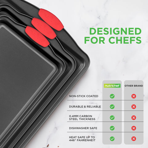 NutriChef close-up showing oven-safe bakeware designed to withstand high heat up to 446°F.