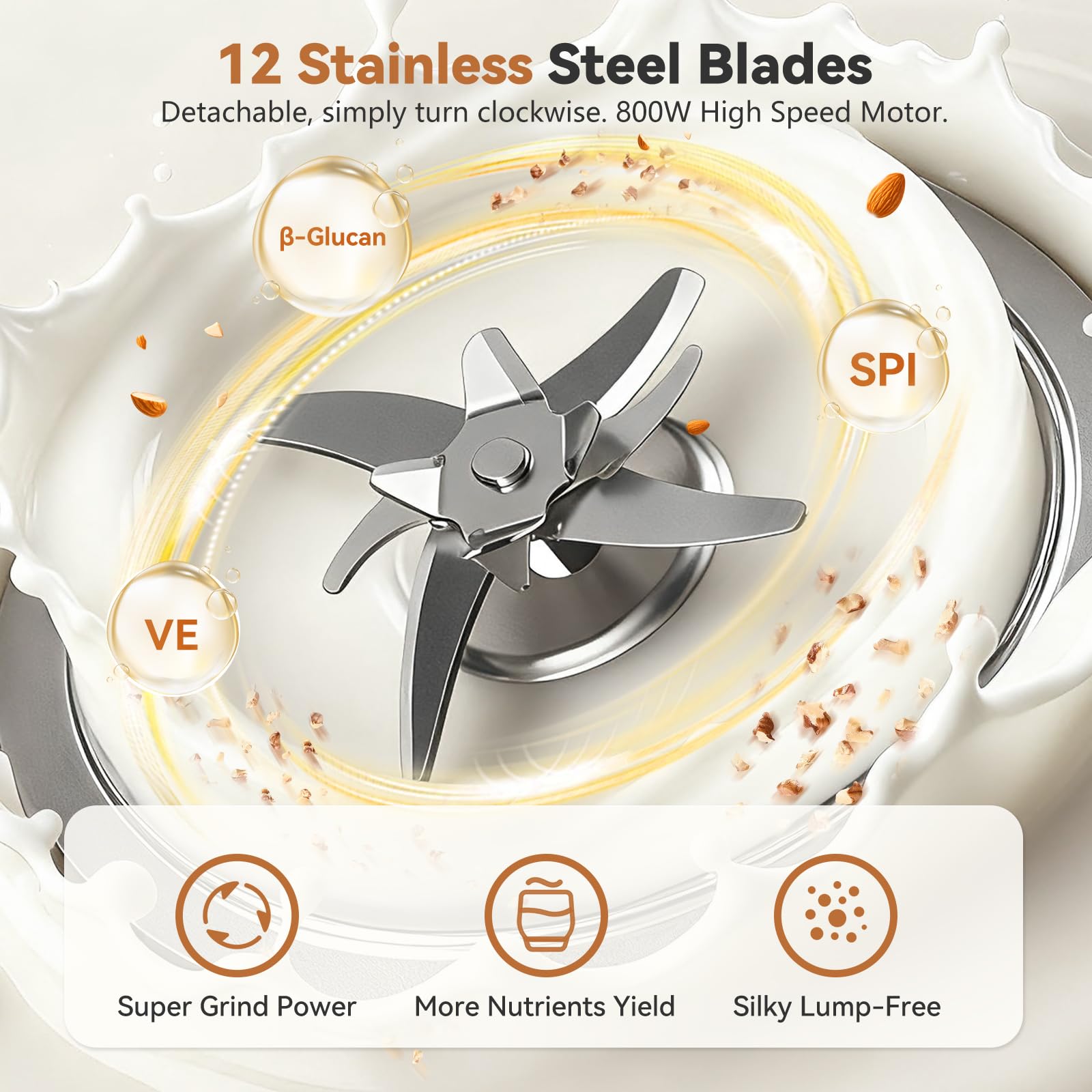 Nutrikeep detachable stainless blades inside for smooth texture.