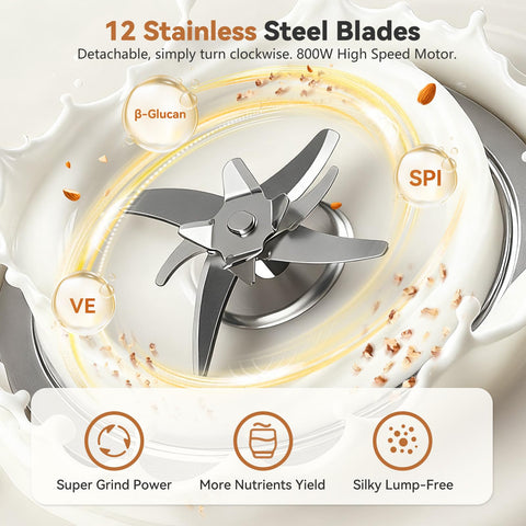 Nutrikeep detachable stainless blades inside for smooth texture.