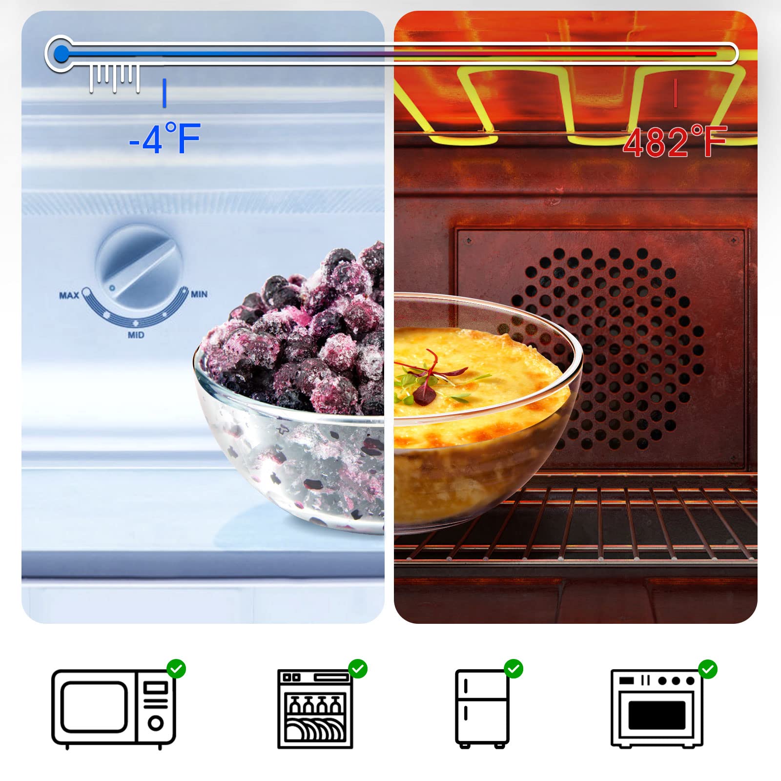 NUTRIUPS nesting glass bowls save space when not in use