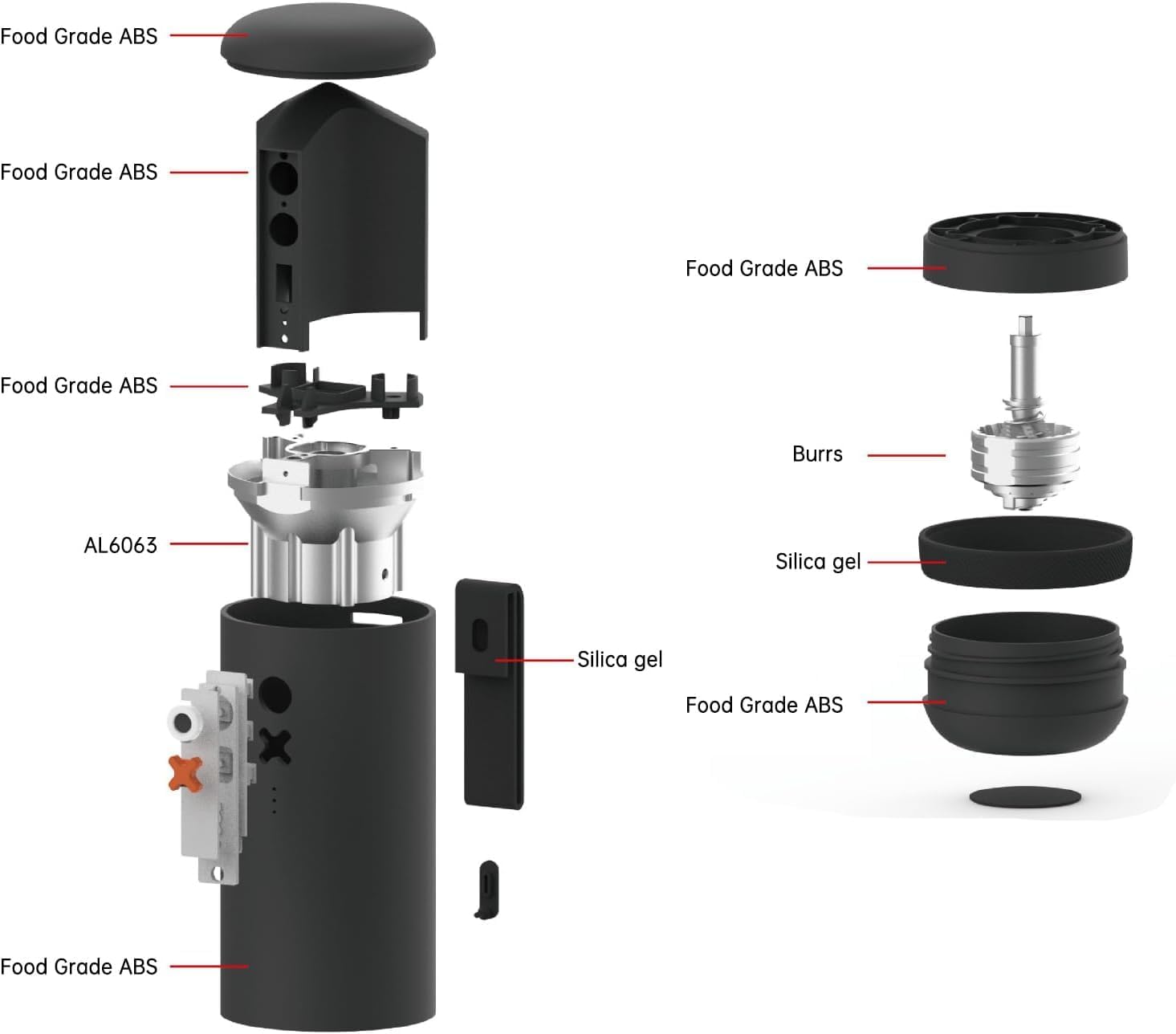 Nuttii Burr Coffee Grinder sturdy travel companion with durable build.