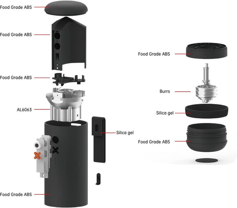 Nuttii Burr Coffee Grinder sturdy travel companion with durable build.