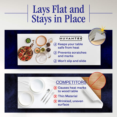 Nuvantee table pad can be cut to fit your table.