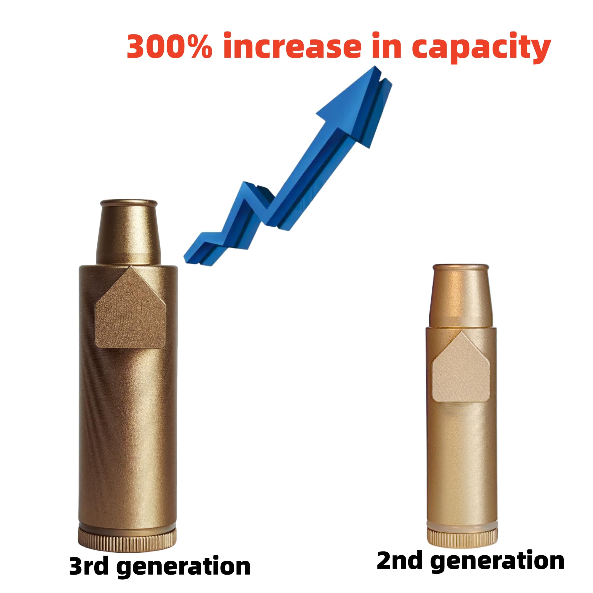 OakMsOik 3rd-gen leak-proof bottle closeup prevents spills on trips.