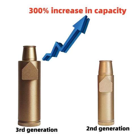 OakMsOik 3rd-gen leak-proof bottle closeup prevents spills on trips.