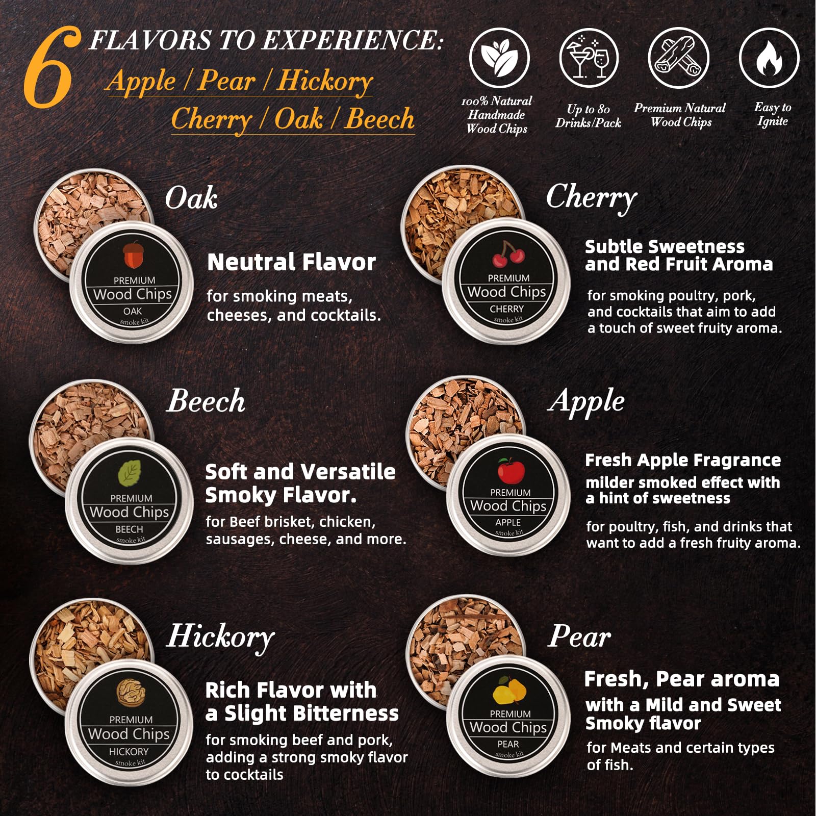 Oaksea bourbon smoker box detail highlights sturdy craftsmanship.