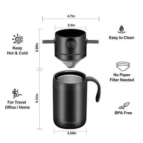 OARSE portable travel coffee kit packed for camping or office use