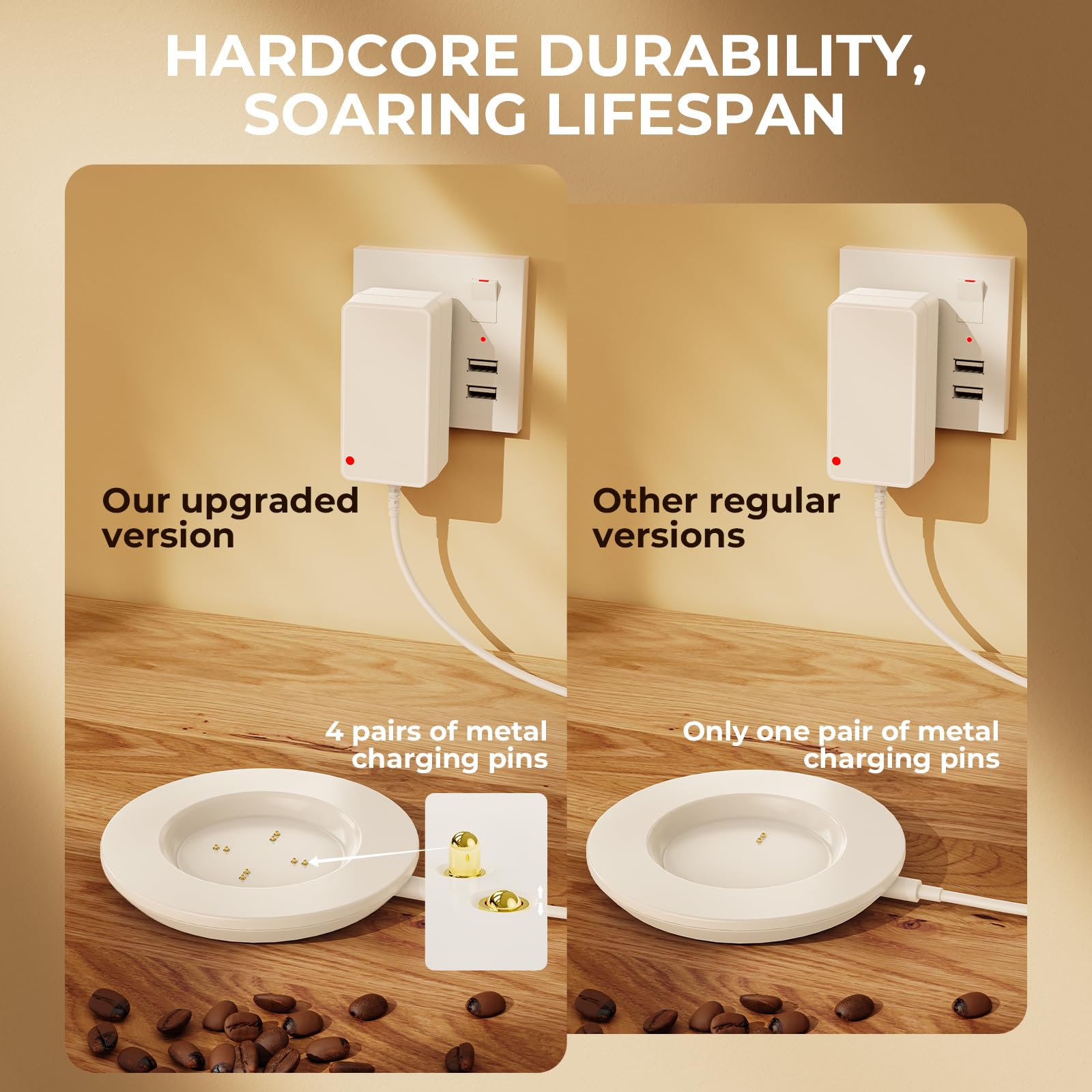 OatXtorpor 1.8 m cable-length extends reach for convenient charging.